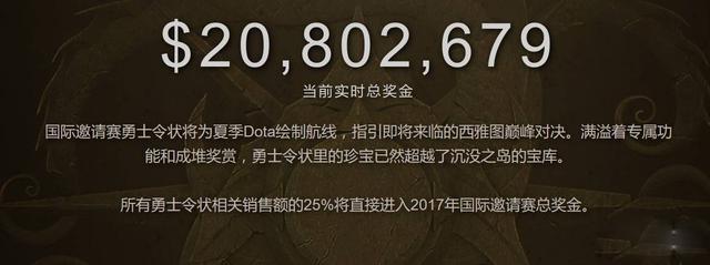 dota2交易报价流程_http://www.zhaochafa.com_信息发布_第1张