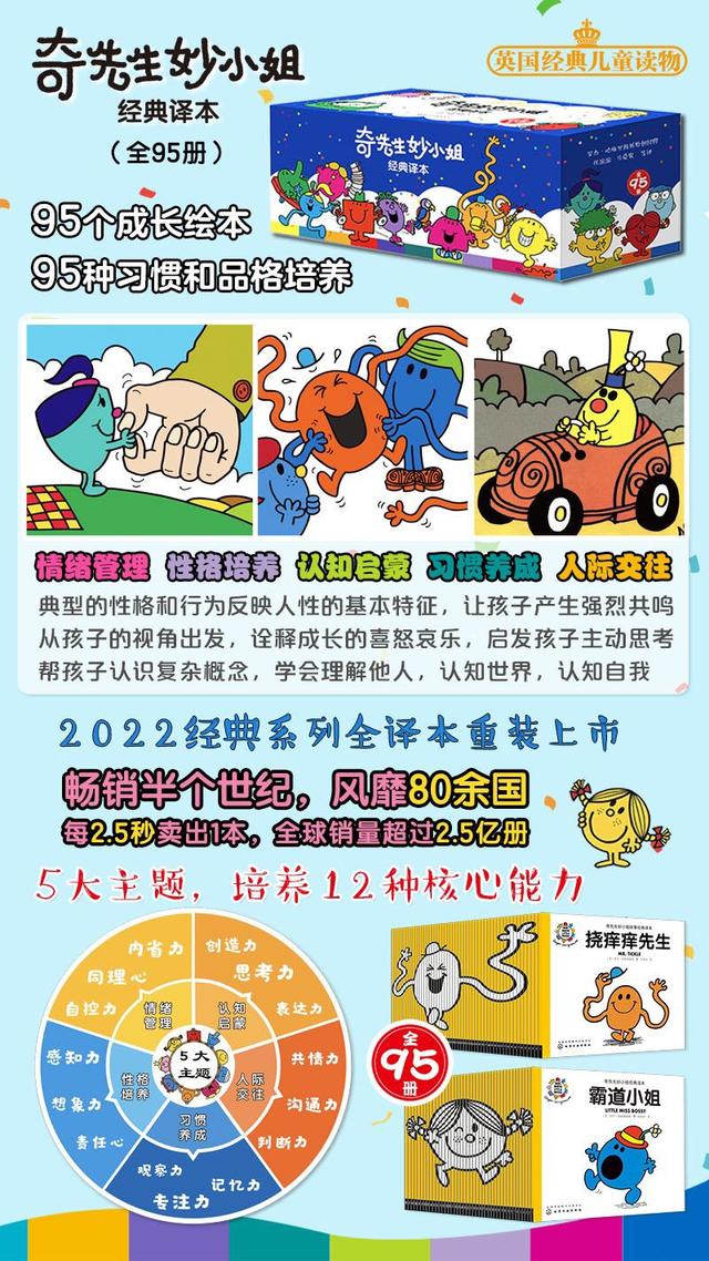 3-4岁幼儿绘本推荐书_http://www.zhaochafa.com_信息发布_第1张