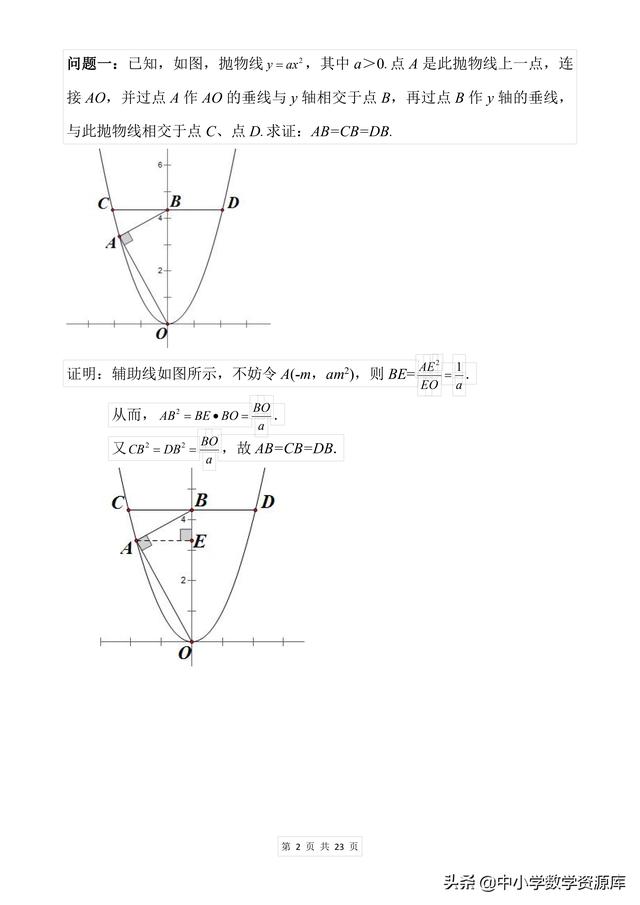 关于抛物线的知识点总结_http://www.zhaochafa.com_信息发布_第1张