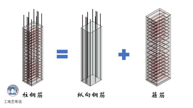 钢结构基本构件_http://www.zhaochafa.com_信息发布_第1张