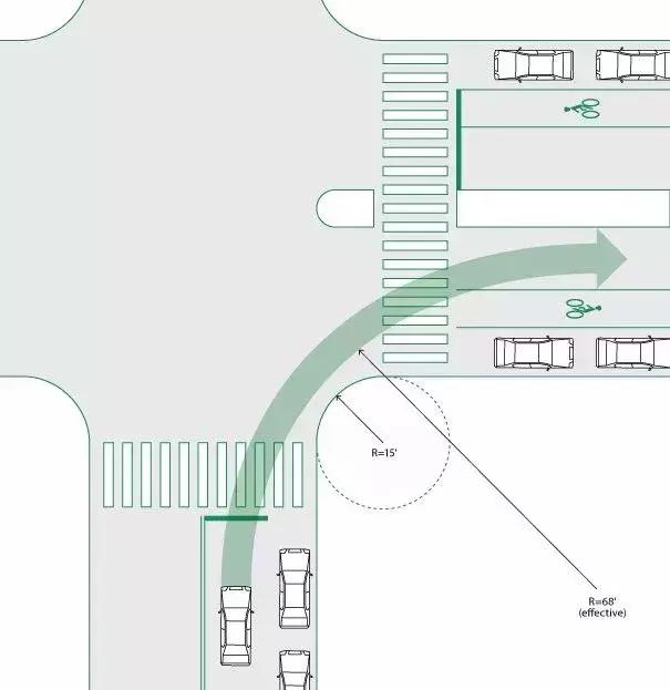 交叉路口设计基本要求_http://www.zhaochafa.com_信息发布_第1张