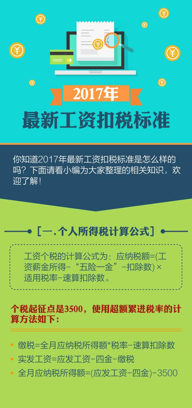 现在的工资扣税标准是多少_http://www.zhaochafa.com_信息发布_第1张