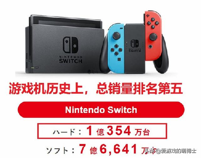 任天堂switch按钮介绍_http://www.zhaochafa.com_信息发布_第1张