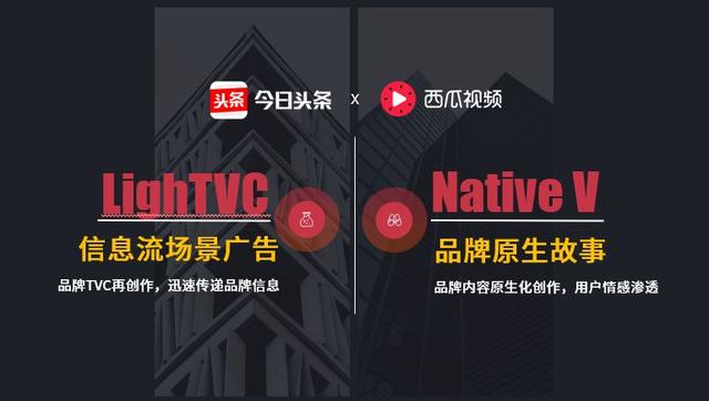 信息流广告运营框架_http://www.zhaochafa.com_信息发布_第1张