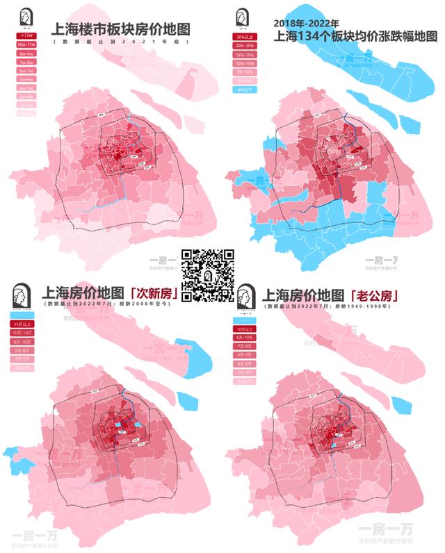 上海房价成交价格各区间分布_http://www.zhaochafa.com_信息发布_第1张