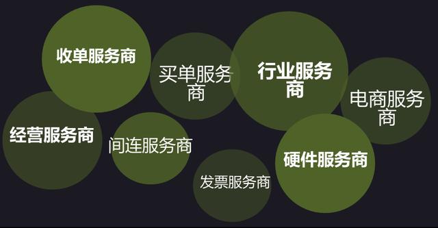 微信人脸识别支付_http://www.zhaochafa.com_信息发布_第1张