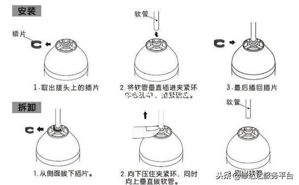 更换滤芯的方法_http://www.zhaochafa.com_信息发布_第1张