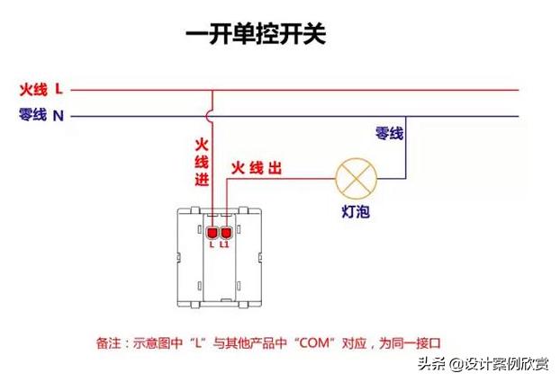 一开多控开关怎么接线变成单控_http://www.zhaochafa.com_信息发布_第1张