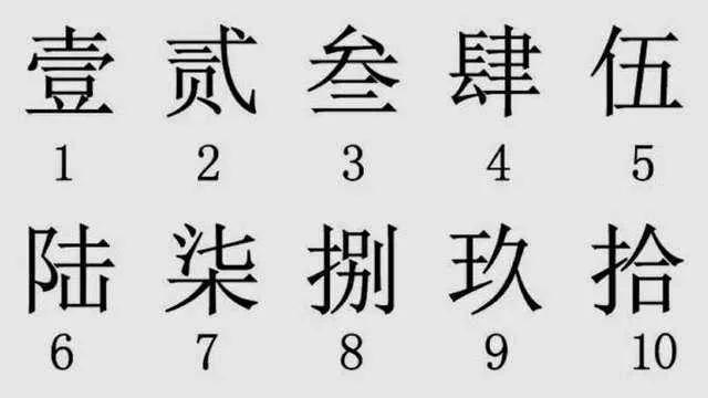 数字大写金额正确写法_http://www.zhaochafa.com_信息发布_第1张