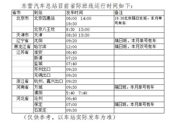 东营汽车总站到青岛北站几点发车_http://www.zhaochafa.com_信息发布_第1张