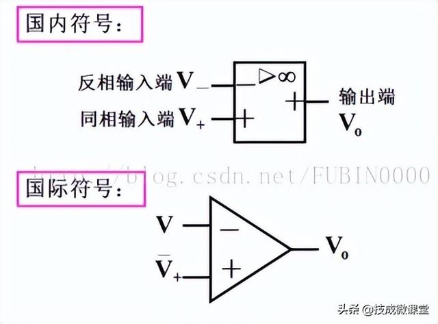 常见运放电路_http://www.zhaochafa.com_信息发布_第1张