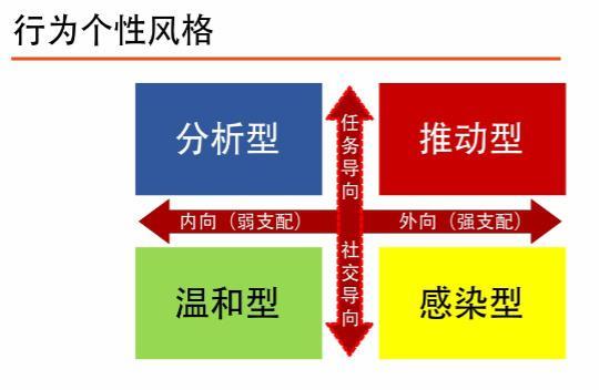 见人说人话遇鬼说鬼话属于高情商_http://www.zhaochafa.com_信息发布_第1张