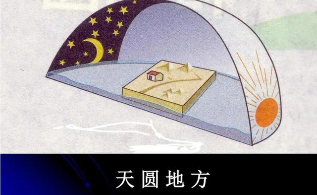 宇宙的诞生与灭亡全过程_http://www.zhaochafa.com_信息发布_第1张