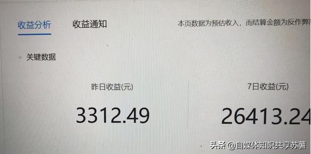 怎么样才能自学自媒体_http://www.zhaochafa.com_信息发布_第1张