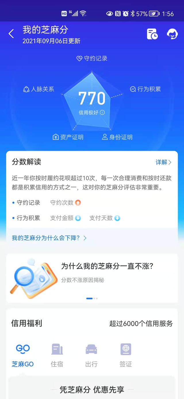 借呗额度都是多少_http://www.zhaochafa.com_信息发布_第1张