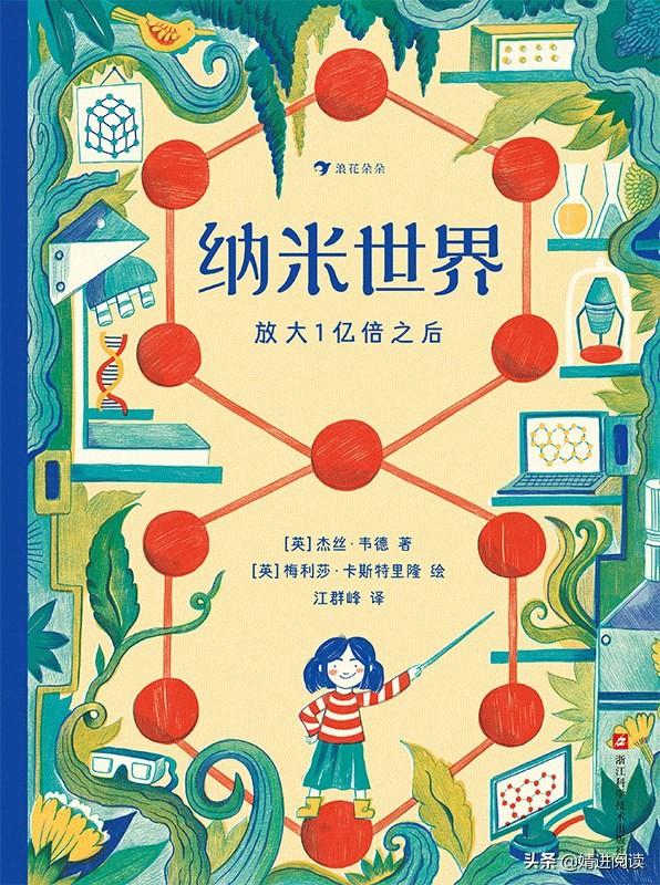 纳米科学小知识_http://www.zhaochafa.com_信息发布_第1张