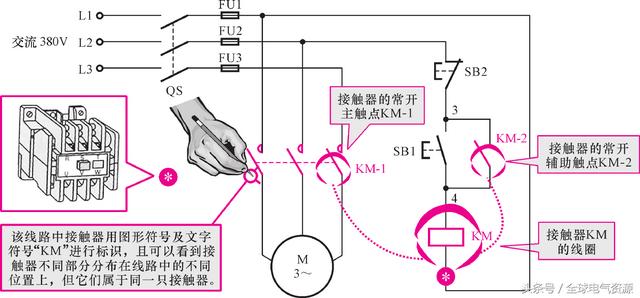 交流接触器的符号和字母表示_http://www.zhaochafa.com_信息发布_第1张