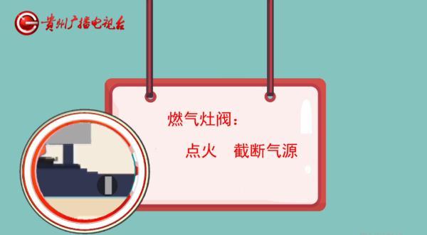 燃气安全阀门关了怎么打开_http://www.zhaochafa.com_信息发布_第1张