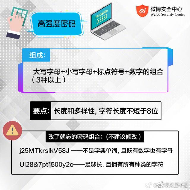 保护弱密码的最佳方法_http://www.zhaochafa.com_信息发布_第1张