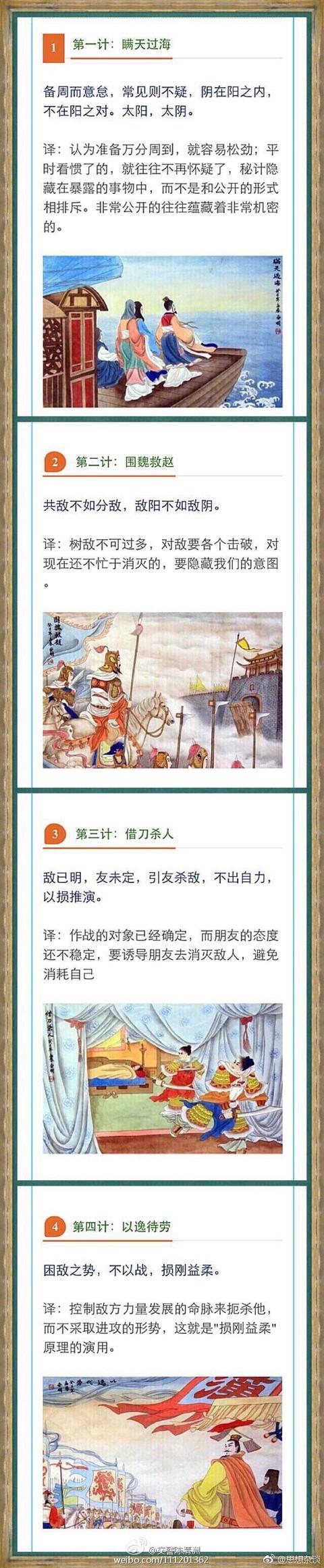 在线阅读三十六计全文和全译文 三十六计图文全译完整版_http://www.zhaochafa.com_信息发布_第1张