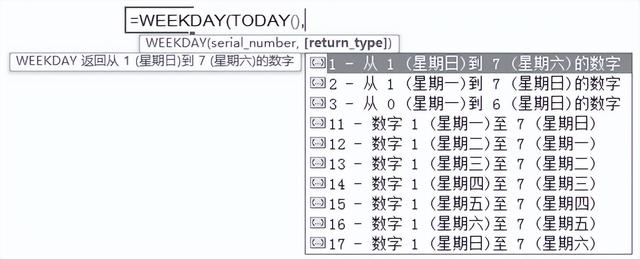 excel 星期几函数_http://www.zhaochafa.com_信息发布_第1张