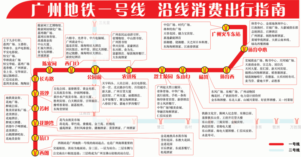 广州地铁3号线上的景点_http://www.zhaochafa.com_信息发布_第1张