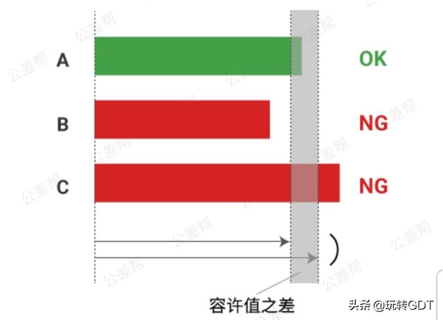 米尺量程怎么看_http://www.zhaochafa.com_信息发布_第1张