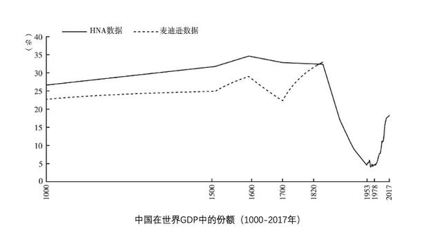 浅谈对逆全球化的看法_http://www.zhaochafa.com_信息发布_第1张