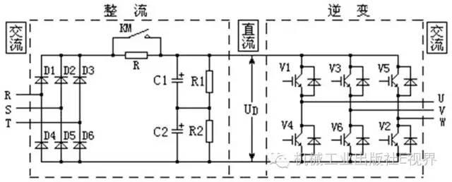 变频器基础介绍_http://www.zhaochafa.com_信息发布_第1张