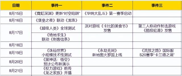 新诛仙凤凰装_http://www.zhaochafa.com_信息发布_第1张