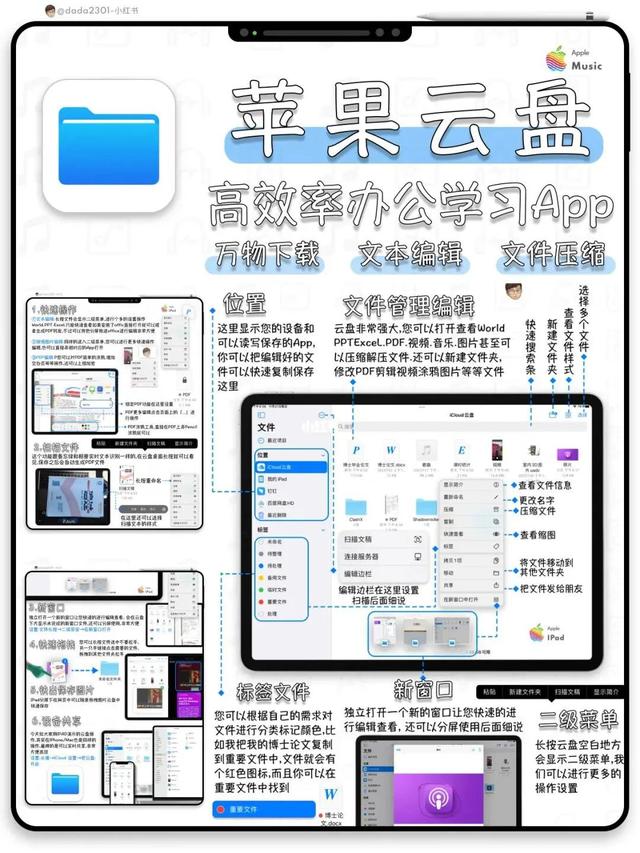 怎么使用苹果的云盘_http://www.zhaochafa.com_信息发布_第1张