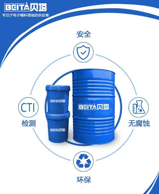 铝合金生锈吗有什么缺点_http://www.zhaochafa.com_信息发布_第1张