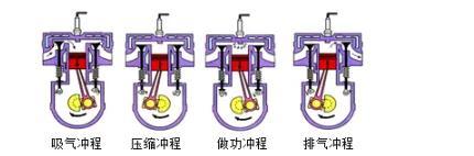 九年级物理全一册热机的效率定义_http://www.zhaochafa.com_信息发布_第1张