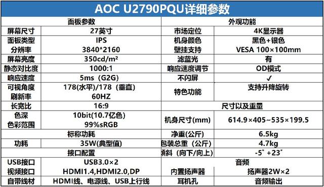 32寸144hz 4k显示器推荐_http://www.zhaochafa.com_信息发布_第1张