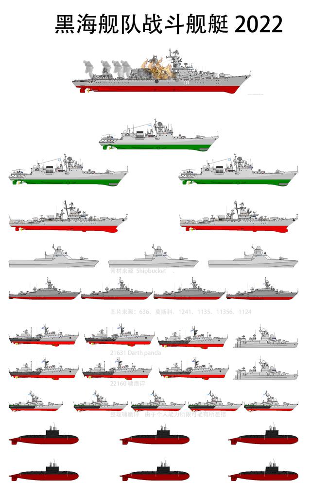 黑海舰队莫斯科号巡洋舰介绍_http://www.zhaochafa.com_信息发布_第1张
