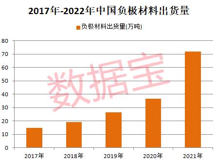 锂电池明日走势_http://www.zhaochafa.com_信息发布_第1张