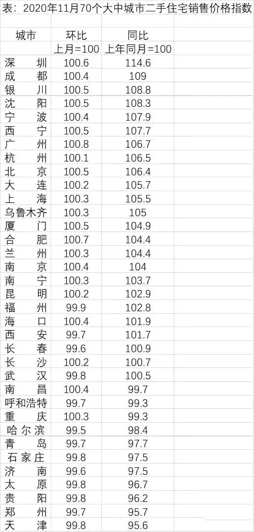 关于选楼层的8点重要建议_http://www.zhaochafa.com_信息发布_第1张