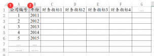 面板数据的概念_http://www.zhaochafa.com_信息发布_第1张