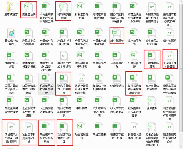 最常用的工程成本核算方法_http://www.zhaochafa.com_信息发布_第1张