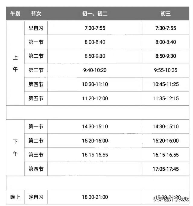 重庆前50名重点中学排名_http://www.zhaochafa.com_信息发布_第1张