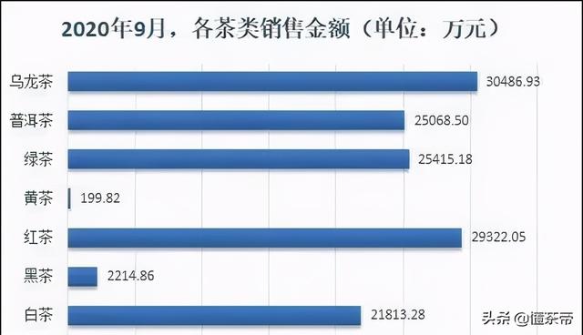 八马茶业的铁观音哪款好_http://www.zhaochafa.com_信息发布_第1张