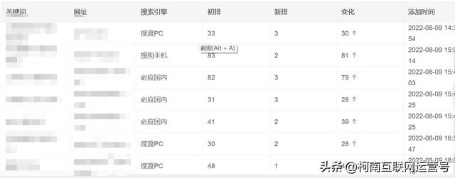 微信公众号的标题有哪些基本类型_http://www.zhaochafa.com_信息发布_第1张