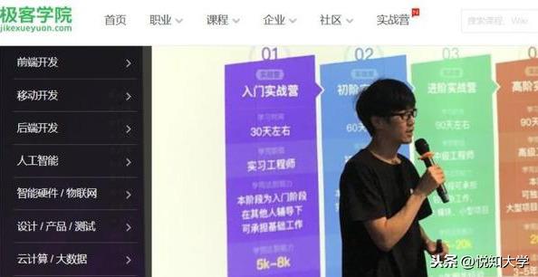 上班族自学网站推荐_http://www.zhaochafa.com_信息发布_第1张