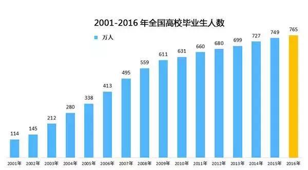 张译电影评价_http://www.zhaochafa.com_信息发布_第1张