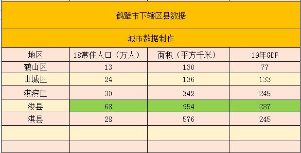 浚县经济全省排名_http://www.zhaochafa.com_信息发布_第1张