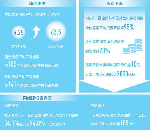 建设数字社会的共识_http://www.zhaochafa.com_信息发布_第1张