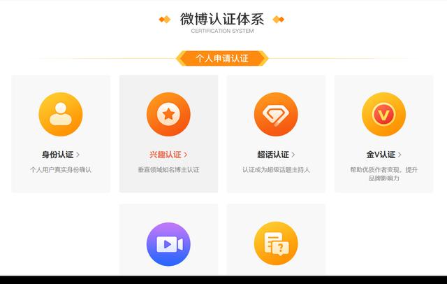 微博怎么进行个人认证？微博账号认证技巧和方法_http://www.zhaochafa.com_信息发布_第1张