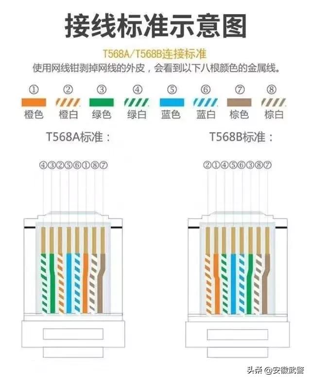 科普系列之神秘的无线电波_http://www.zhaochafa.com_信息发布_第1张