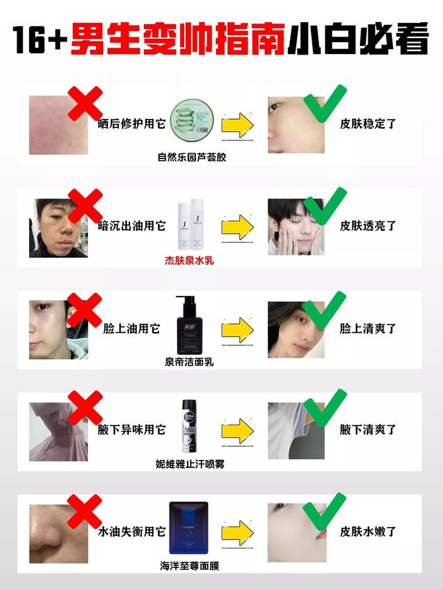 男生变帅技巧13岁开始逆袭_http://www.zhaochafa.com_信息发布_第1张