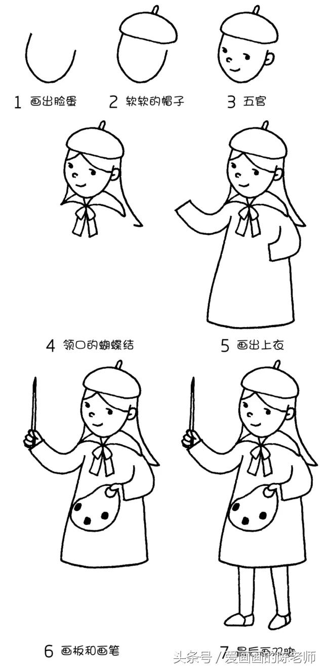 学画人物简单易学简笔画_http://www.zhaochafa.com_信息发布_第1张